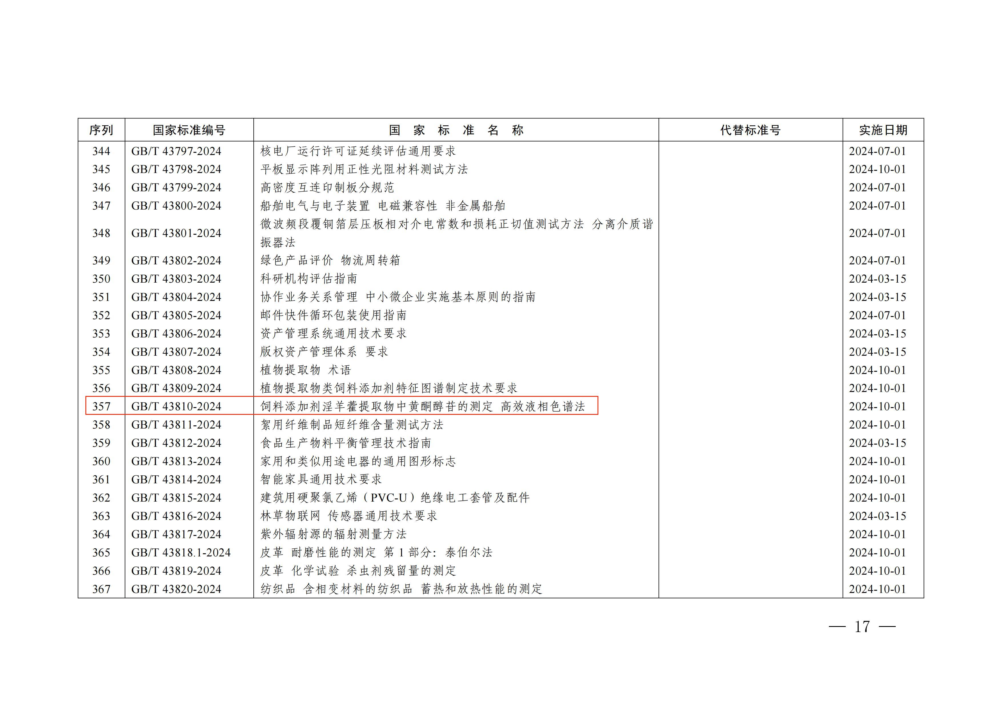 z6尊龙凯时ag旗舰厅(中国)人生就是搏官网